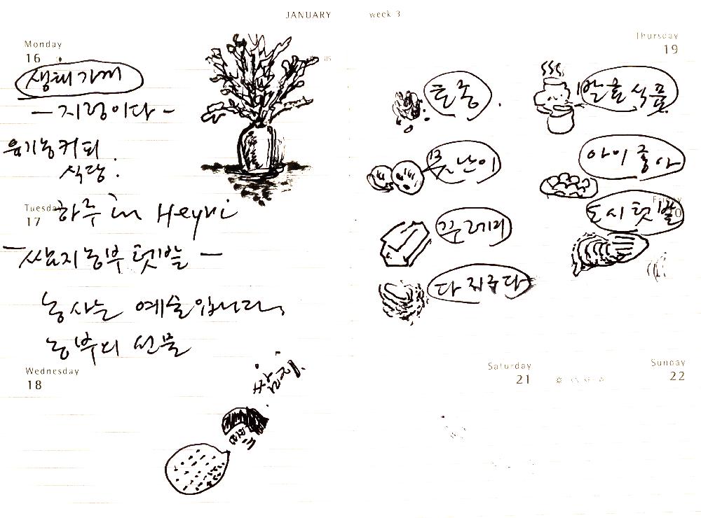 2012년 김정헌의 작가노트_문화, 문래, 마을 관련 메모 및 드로잉 7