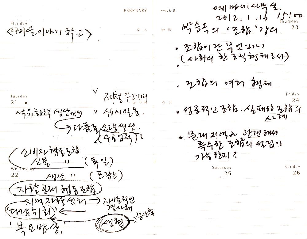 2012년 김정헌의 작가노트_문화, 문래, 마을 관련 메모 및 드로잉
