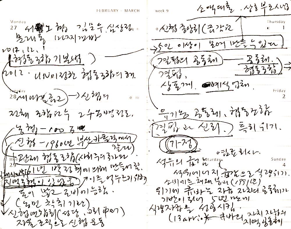 2012년 김정헌의 작가노트_문화, 문래, 마을 관련 메모 및 드로잉