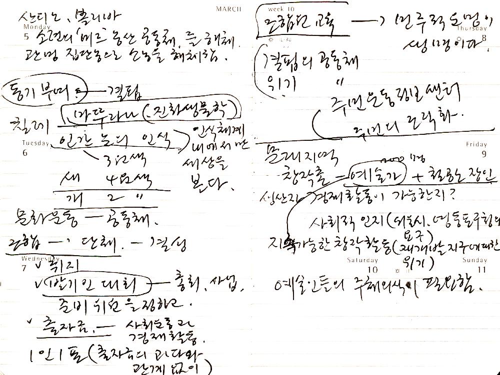 2012년 김정헌의 작가노트_문화, 문래, 마을 관련 메모 및 드로잉