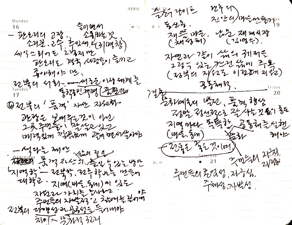 2012년 김정헌의 작가노트_문화, 문래, 마을 관련 메모 및 드로잉