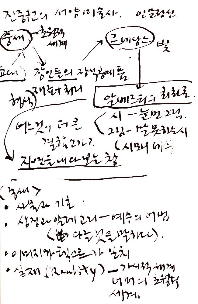 2012년 8월 17일부터 29일까지 김정헌의 작가노트_미술사 관련 메모 및 독일여행 관련 드로잉 6