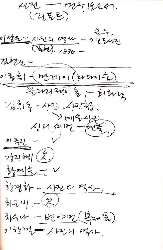 2012년 8월 17일부터 29일까지 김정헌의 작가노트_미술사 관련 메모 및 독일여행 관련 드로잉