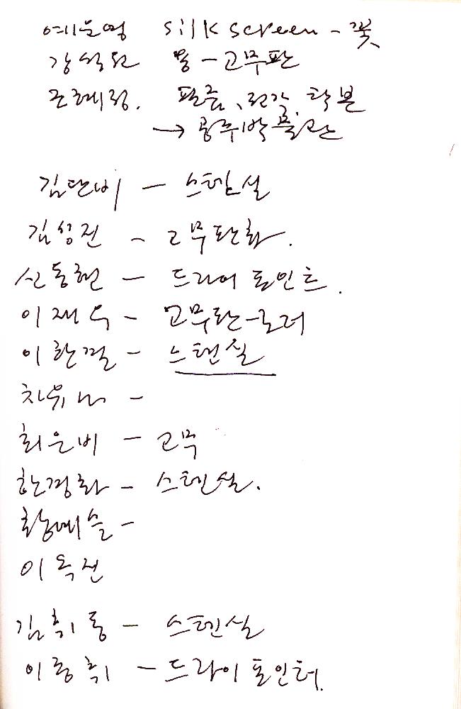 2012년 8월 17일부터 29일까지 김정헌의 작가노트_미술사 관련 메모 및 독일여행 관련 드로잉