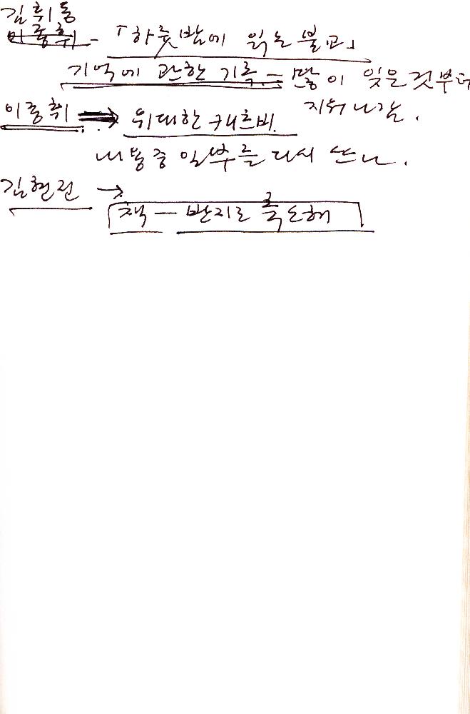 2012년 8월 17일부터 29일까지 김정헌의 작가노트_미술사 관련 메모 및 독일여행 관련 드로잉