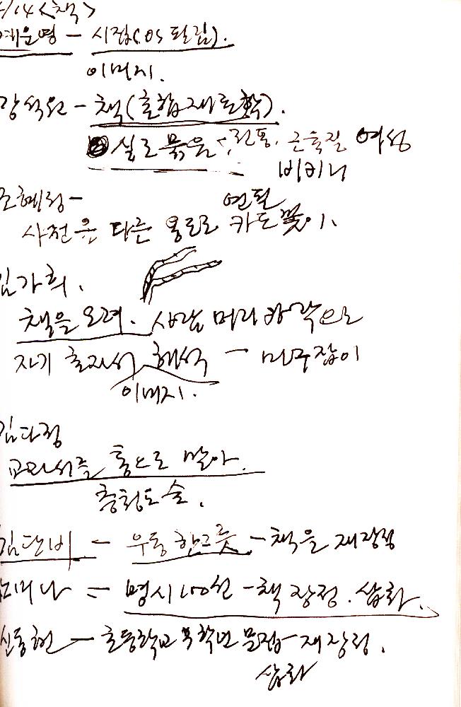 2012년 8월 17일부터 29일까지 김정헌의 작가노트_미술사 관련 메모 및 독일여행 관련 드로잉