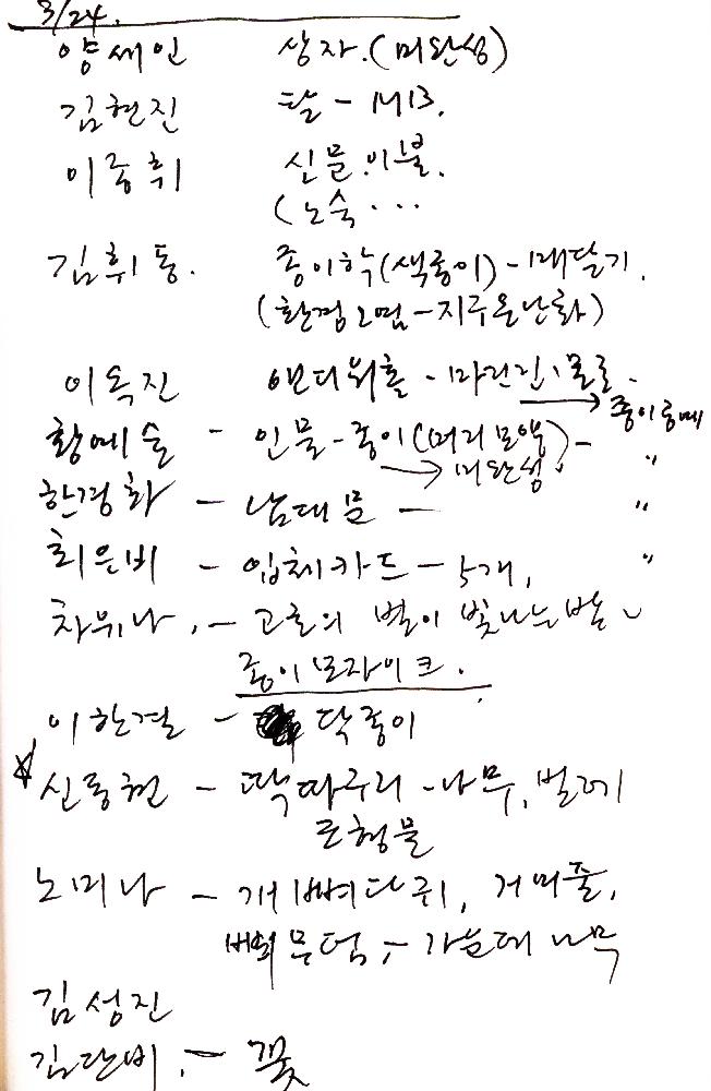 2012년 8월 17일부터 29일까지 김정헌의 작가노트_미술사 관련 메모 및 독일여행 관련 드로잉