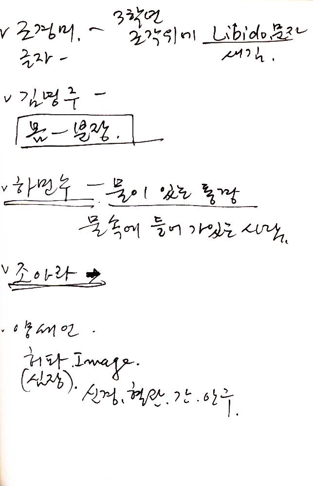 2012년 8월 17일부터 29일까지 김정헌의 작가노트_미술사 관련 메모 및 독일여행 관련 드로잉