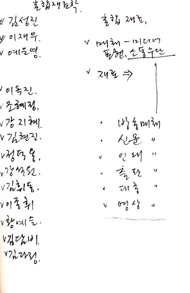 2012년 8월 17일부터 29일까지 김정헌의 작가노트_미술사 관련 메모 및 독일여행 관련 드로잉