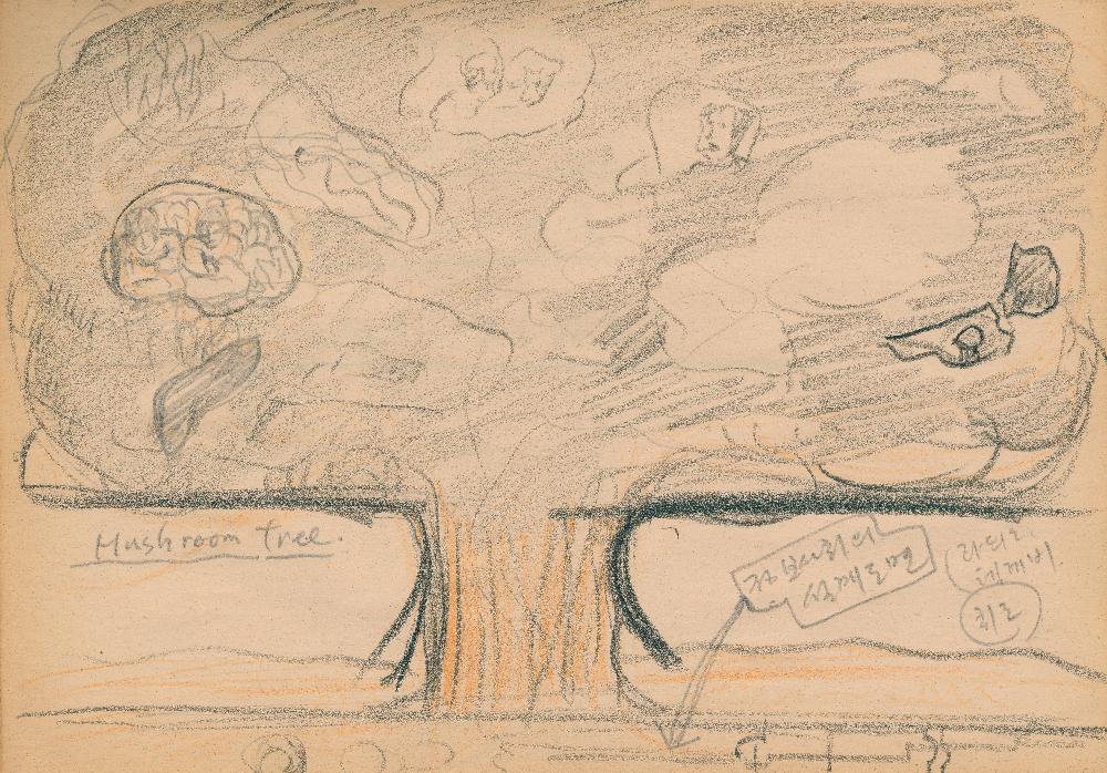 1987전후_김정헌 드로잉북