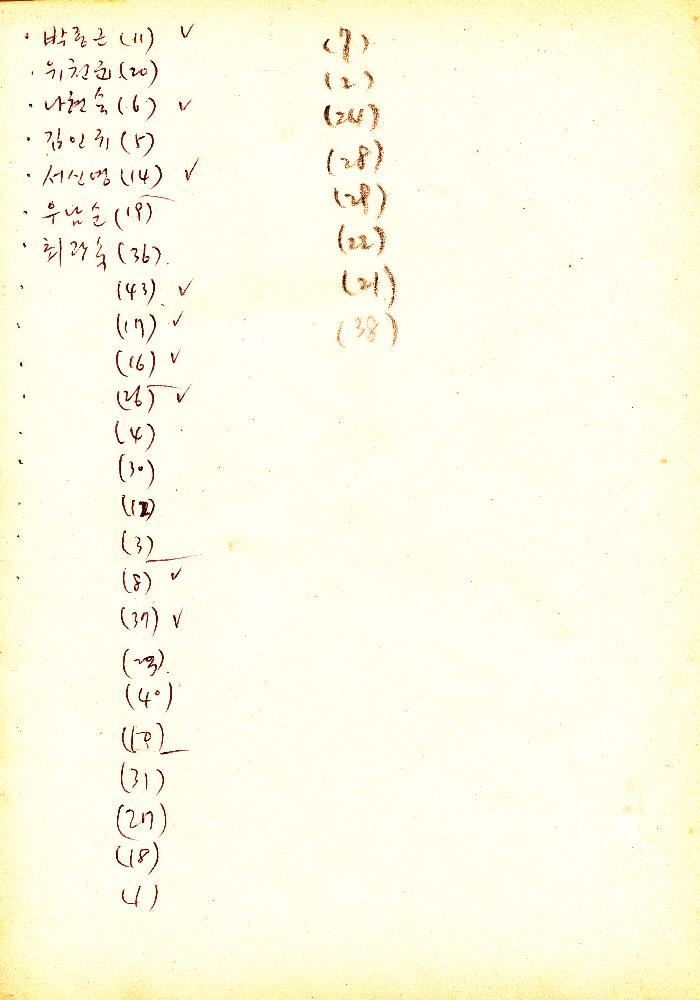 1987전후_김정헌 드로잉북