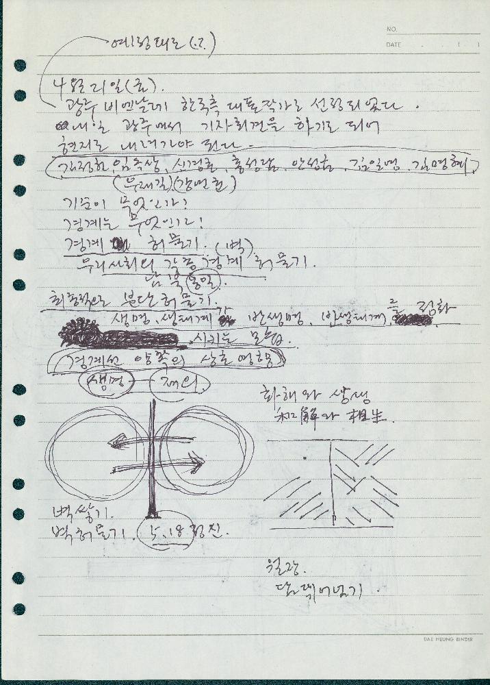 [광주 비엔날레 관련 드로잉] 5