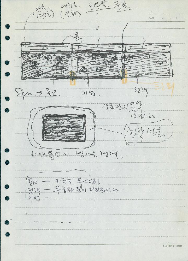 [광주 비엔날레 관련 드로잉]