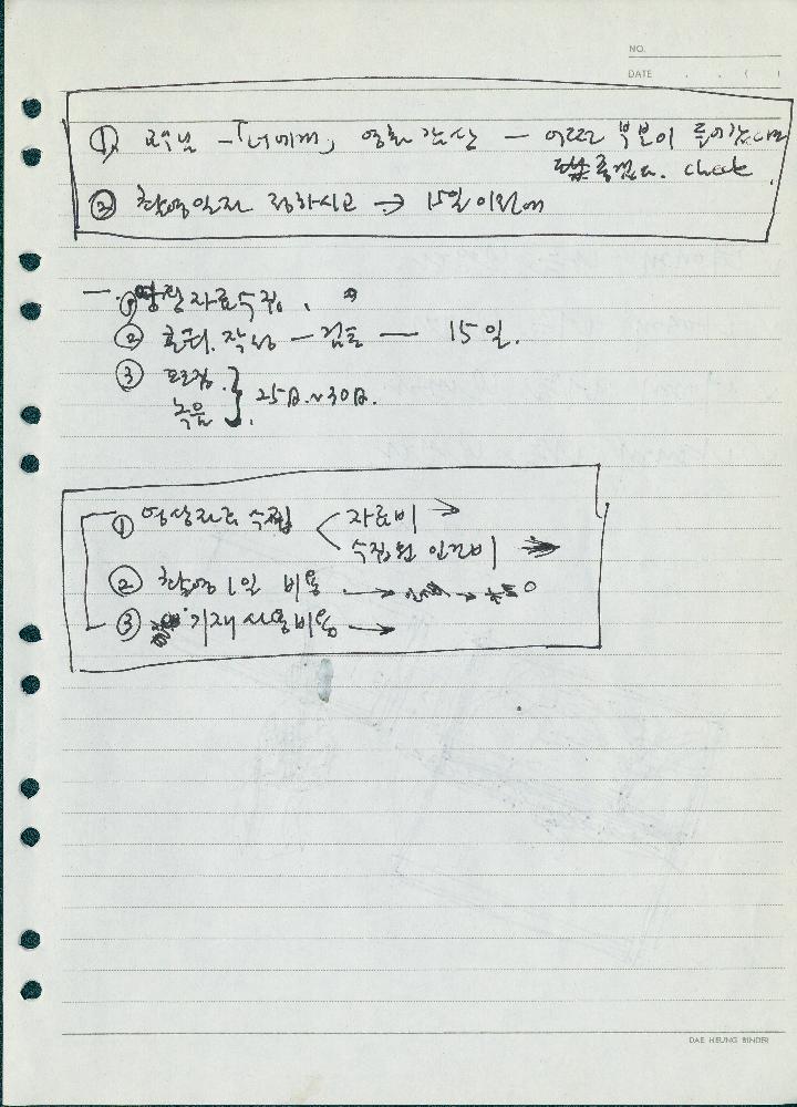 [광주 비엔날레 관련 드로잉]