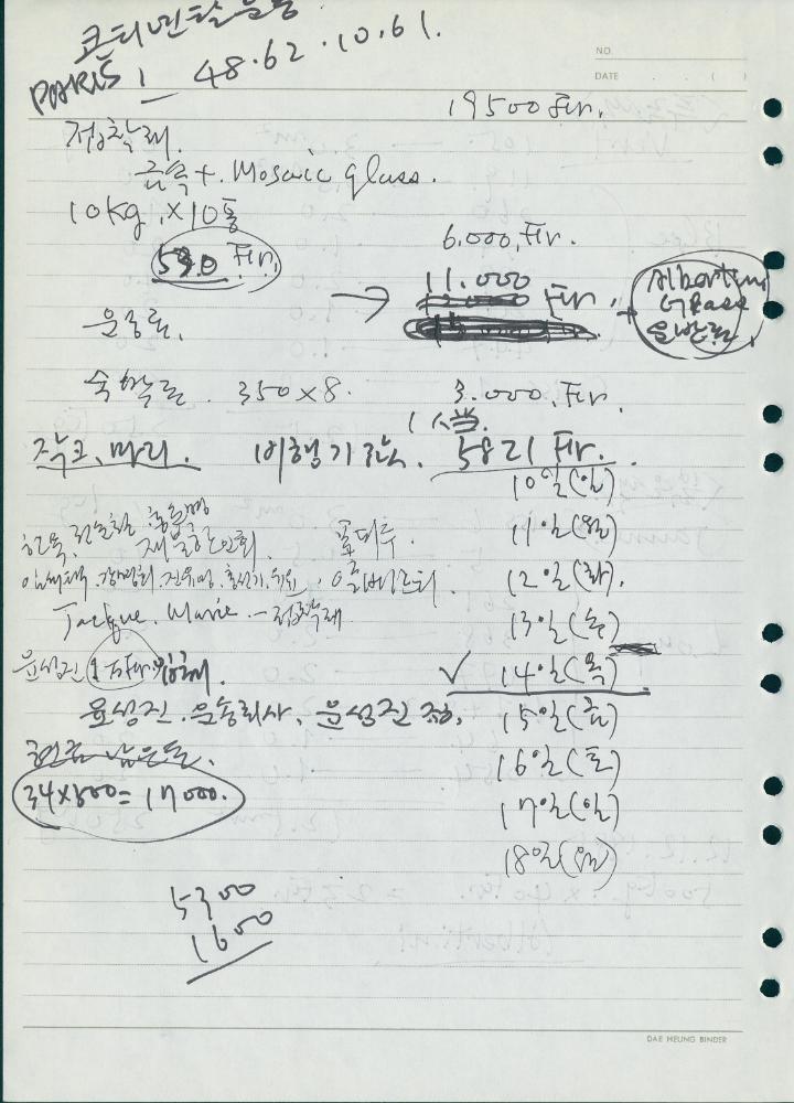 [광주 비엔날레 관련 드로잉]