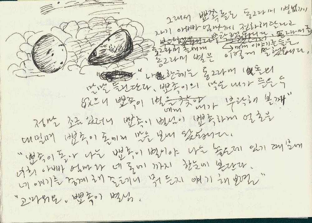 1999년_1 김정헌 드로잉북