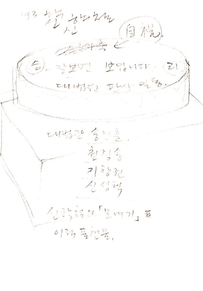 1999년_2 김정헌 드로잉북