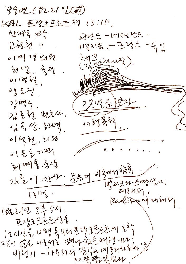1999년_2 김정헌 드로잉북
