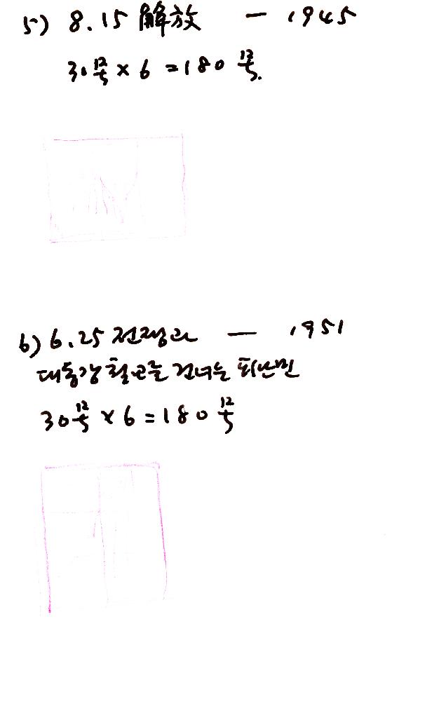 1999년_2 김정헌 드로잉북