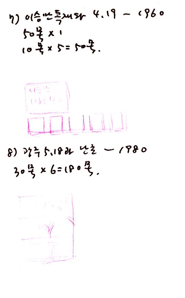 1999년_2 김정헌 드로잉북