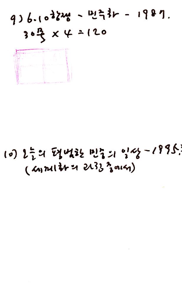 1999년_2 김정헌 드로잉북
