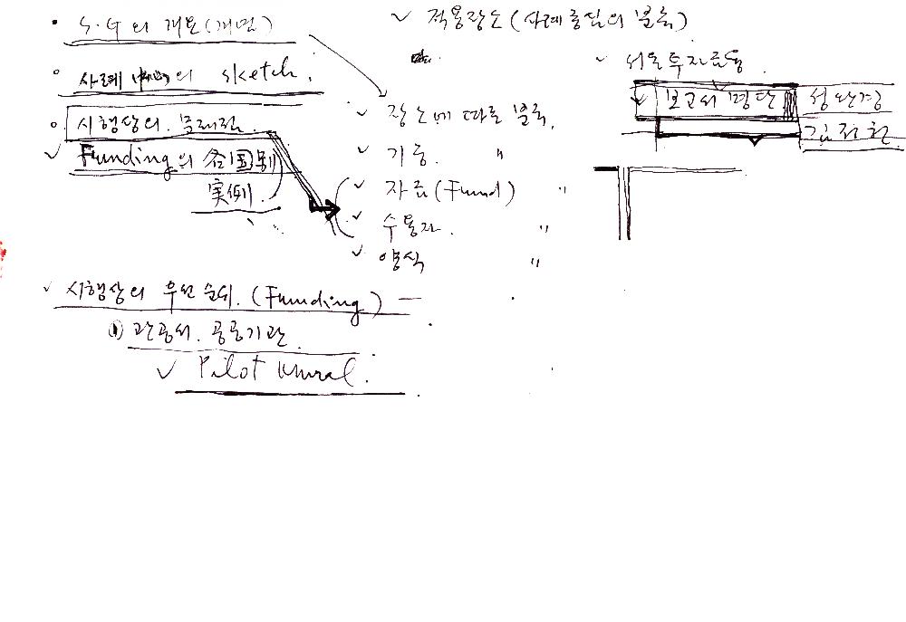 1982년_1 김정헌 드로잉북