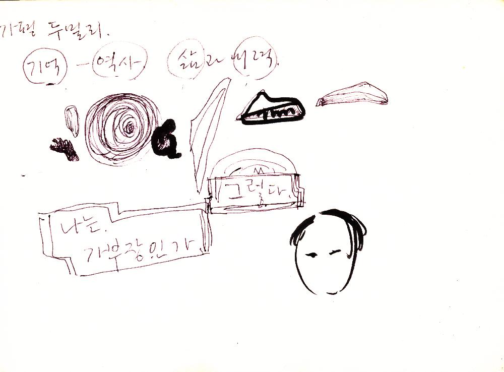 2000년 12월 30일부터 2001년 5월 26일까지 김정헌 작가노트_그리스 이집트 여행 2