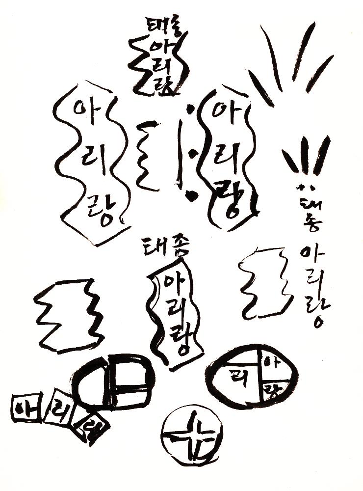 2000년 12월 30일부터 2001년 5월 26일까지 김정헌 작가노트_그리스 이집트 여행