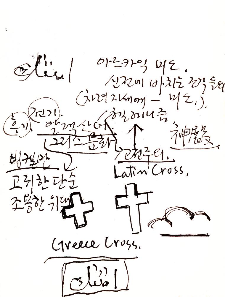 2000년 12월 30일부터 2001년 5월 26일까지 김정헌 작가노트_그리스 이집트 여행