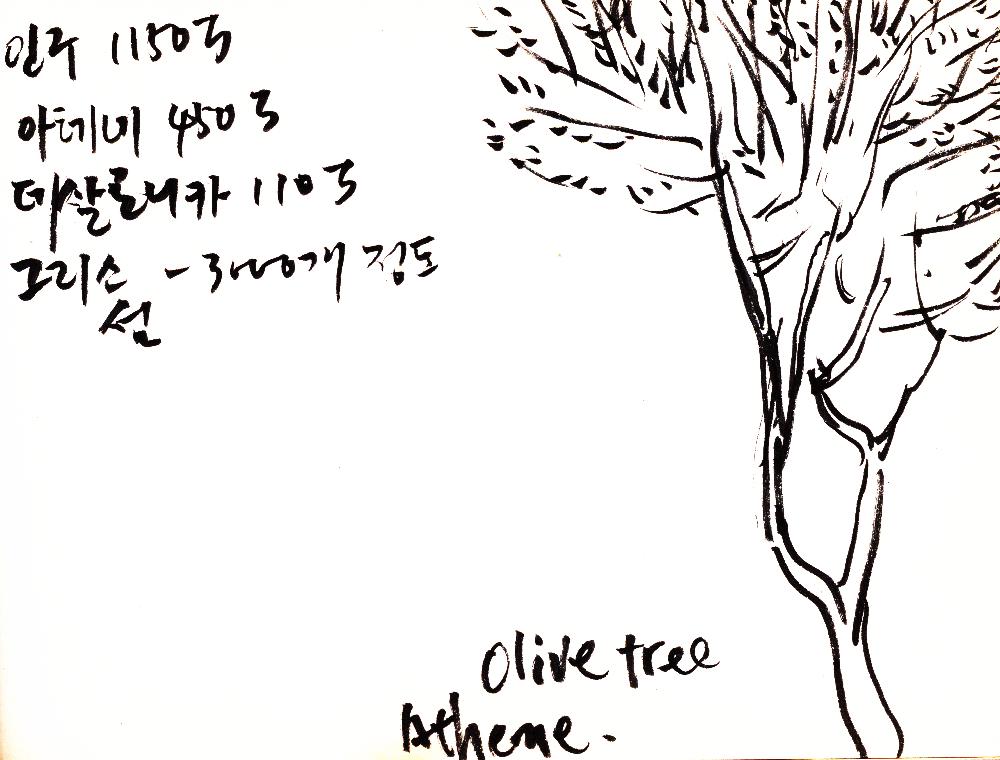 2000년 12월 30일부터 2001년 5월 26일까지 김정헌 작가노트_그리스 이집트 여행