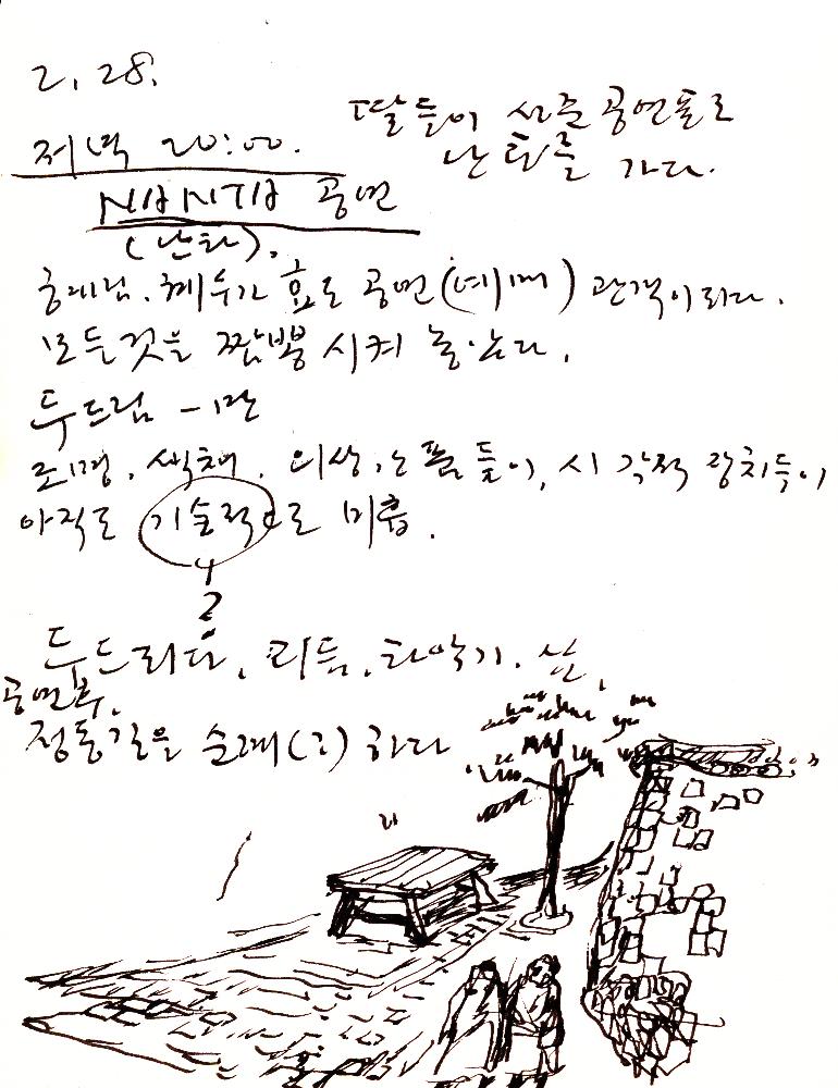 2000년 12월 30일부터 2001년 5월 26일까지 김정헌 작가노트_그리스 이집트 여행