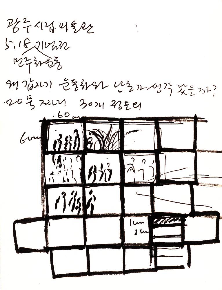 2000년 12월 30일부터 2001년 5월 26일까지 김정헌 작가노트_그리스 이집트 여행