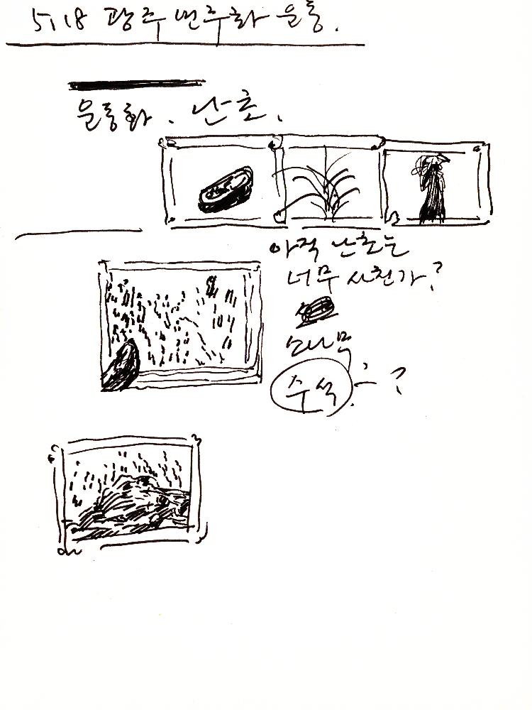 2000년 12월 30일부터 2001년 5월 26일까지 김정헌 작가노트_그리스 이집트 여행