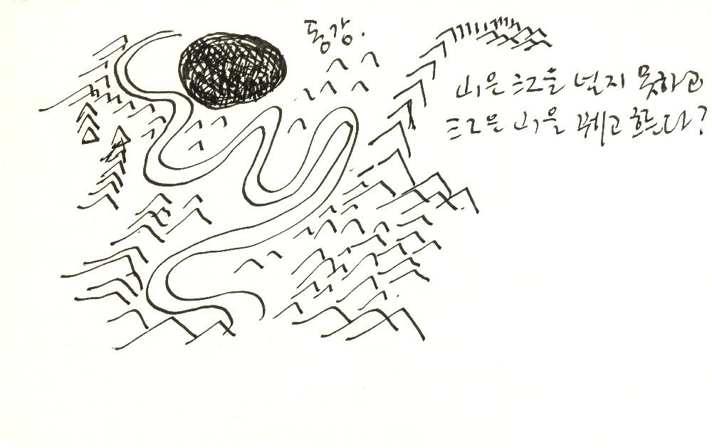 소공리 500년 소나무', 집 설계도 및 기타 드로잉과 메모 관련 김정헌의 작가노트