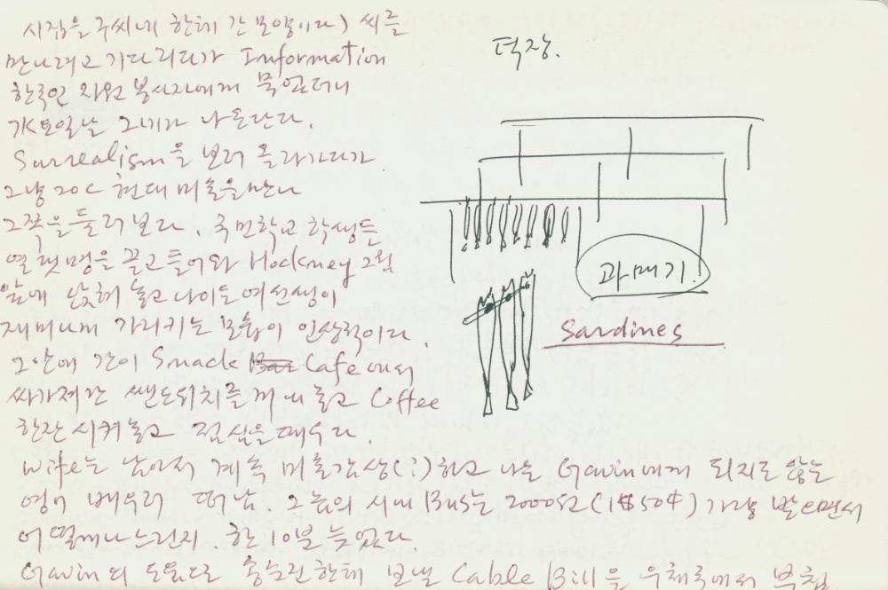 2002년 미국 안식년 전후 김정헌 작가노트