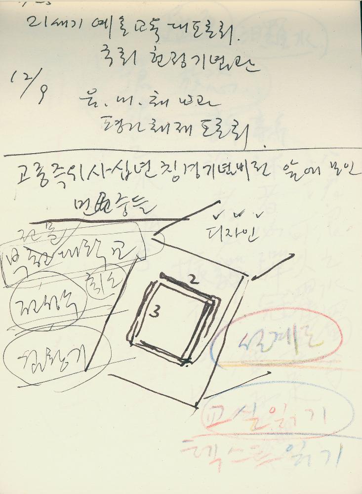 김정헌 작가노트_남도답사, 일본여행 관련 드로잉 및 메모