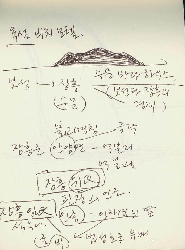 김정헌 작가노트_남도답사, 일본여행 관련 드로잉 및 메모