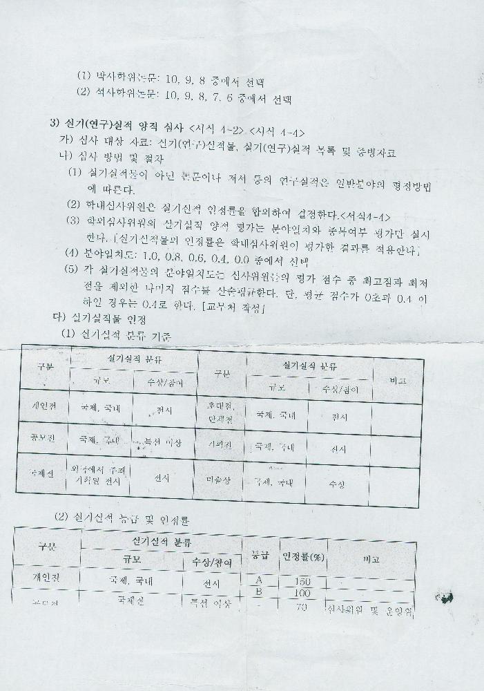 김정헌 작가노트_남도답사, 일본여행 관련 드로잉 및 메모