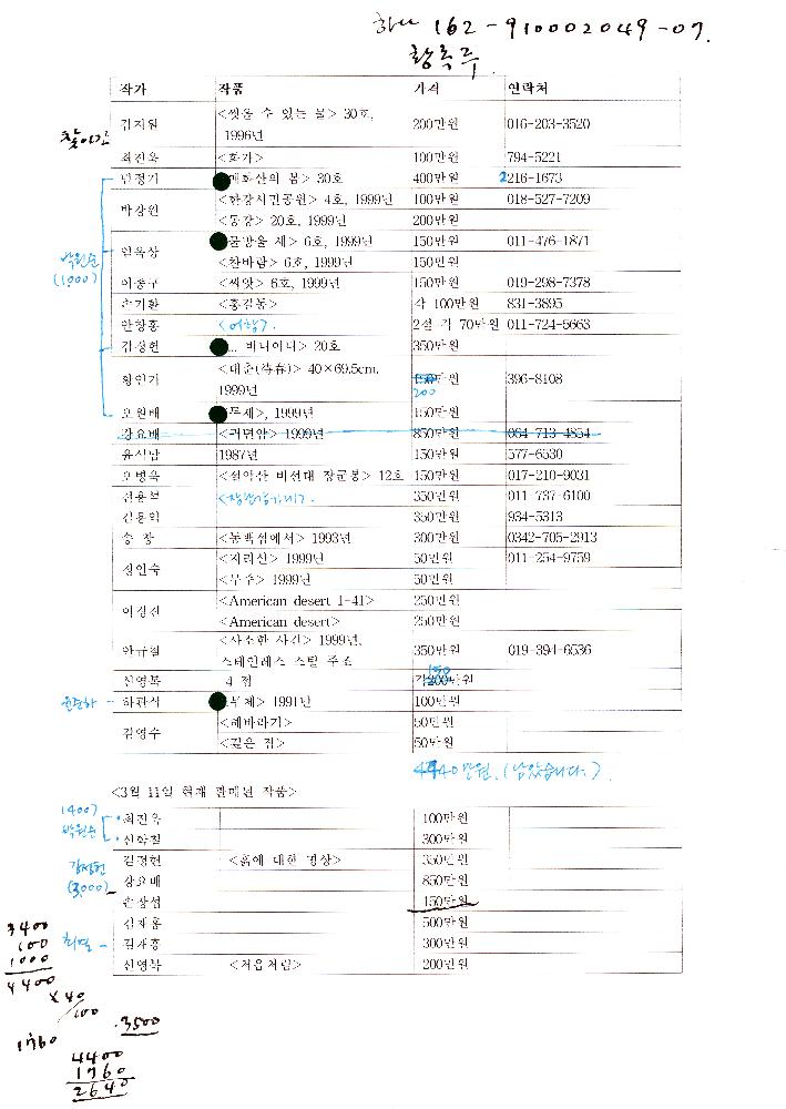 작품 매매 관련 문서 1