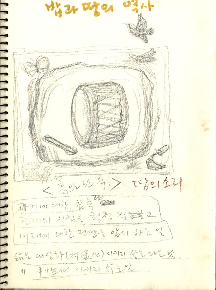 1990년대 김정헌의 작가노트_ [작업구상 에스키스]