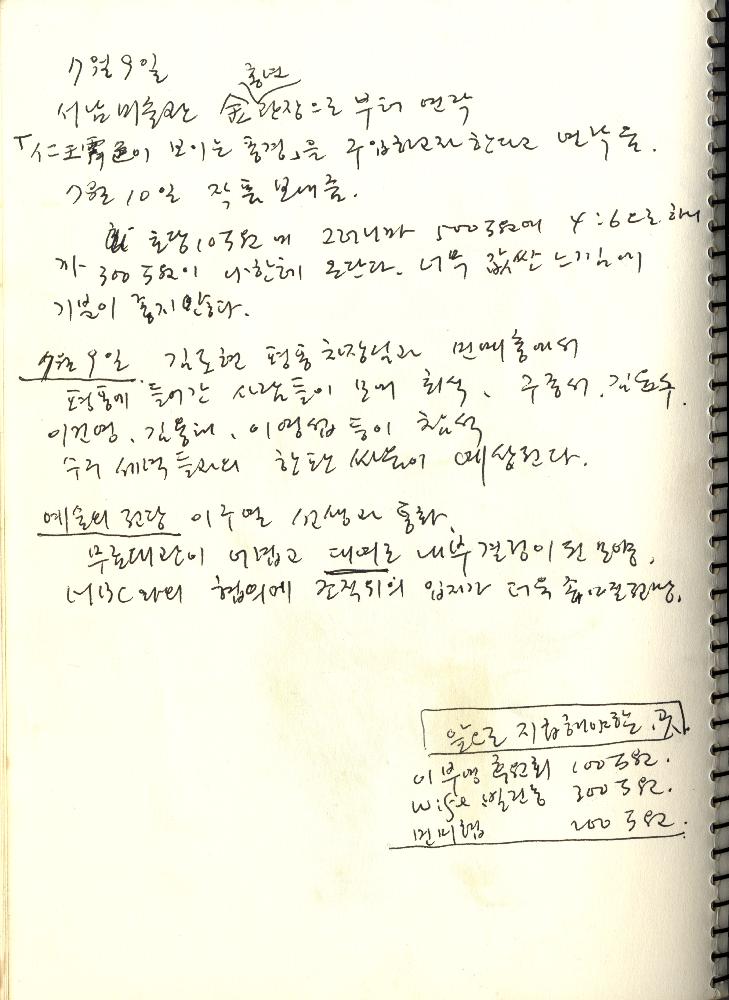 1990년대 김정헌의 작가노트_ [작업구상 에스키스]