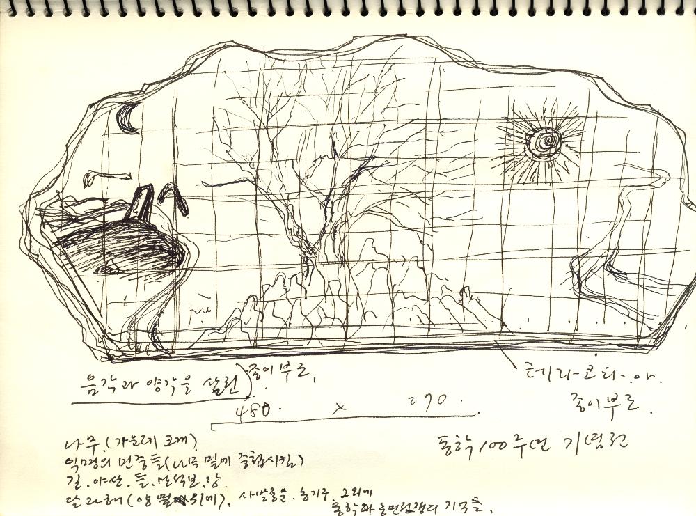 1990년대 김정헌의 작가노트_ [작업구상 에스키스]