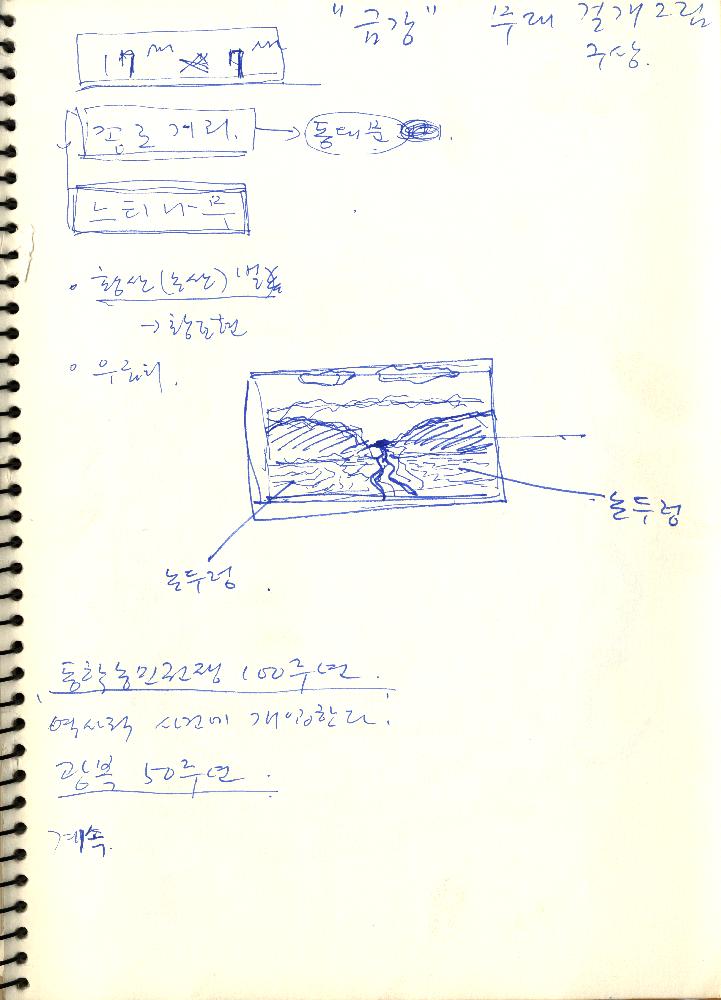1990년대 김정헌의 작가노트_ [작업구상 에스키스]