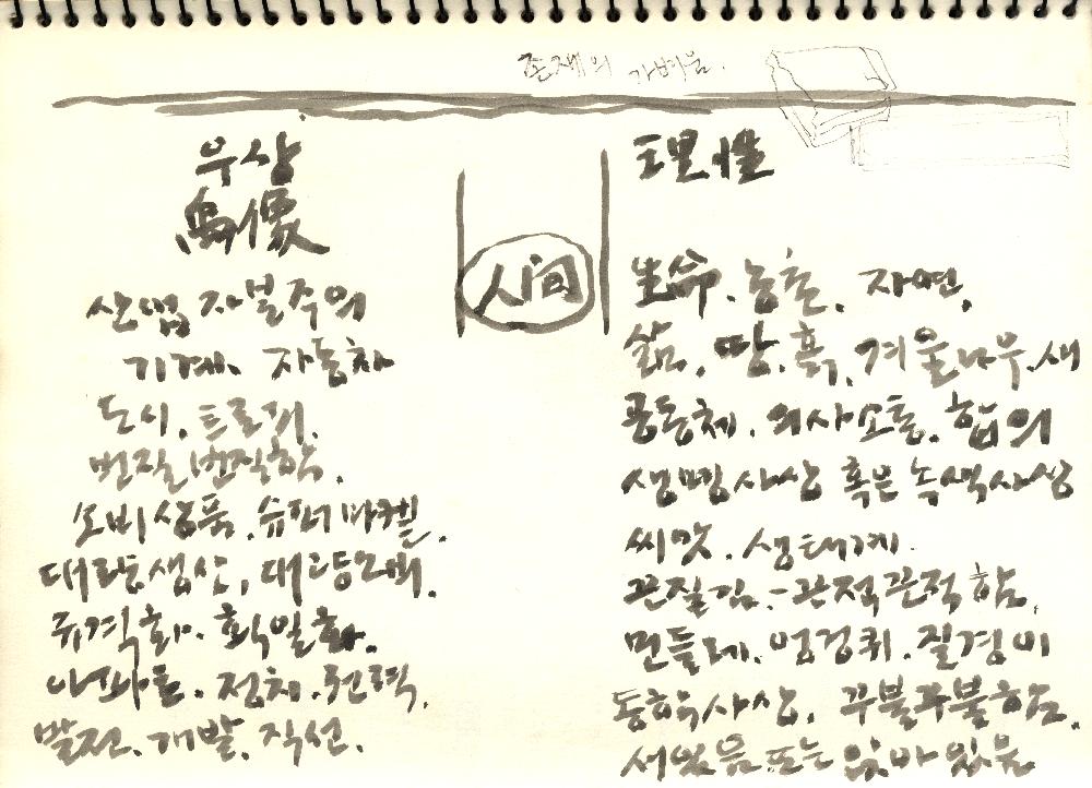 1990년대 김정헌의 작가노트_ [작업구상 에스키스]