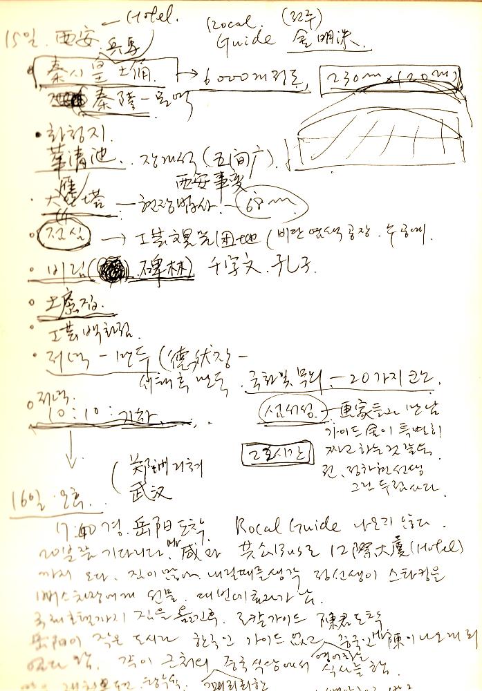 김정헌의 작가노트_중국, [네팔] 여행 일지 및 드로잉