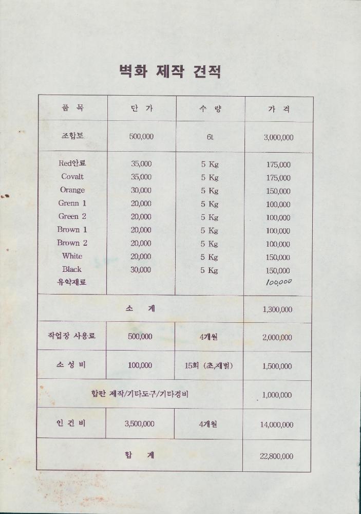 서울 지하철5호선 천호사거리 정거장 휴게공간 조형물 제작 시방서 6