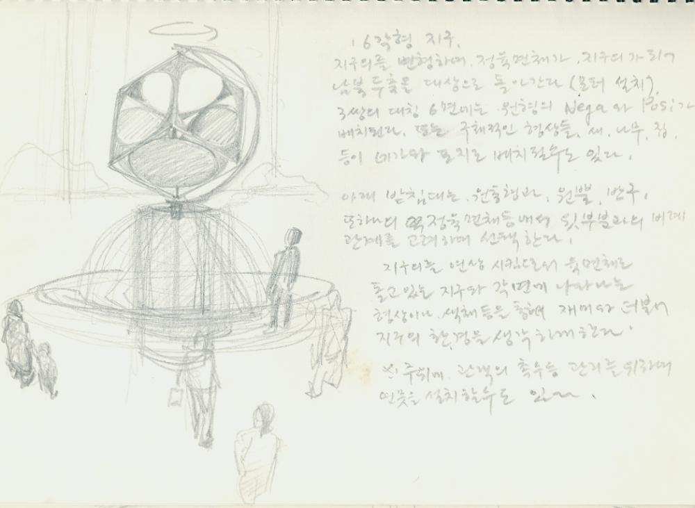 1993년경 김정헌 드로잉북