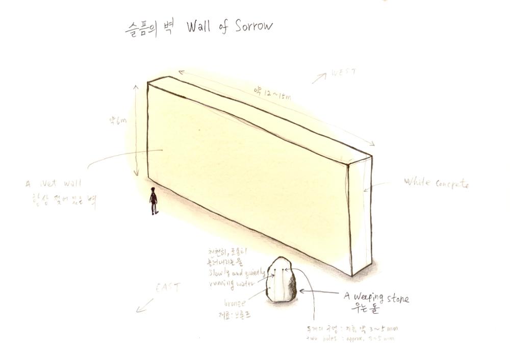 〈슬픔의 벽(DMZ)〉 스케치 2