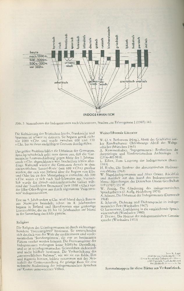 Staatliche Museen Preußischer Kulturbesitz Berlin 연구자료