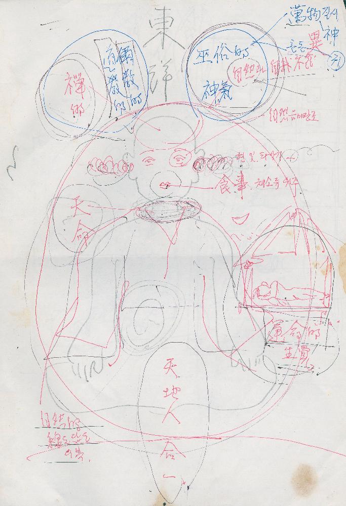 1999년 연구메모-부처 그림이 있는 메모 2